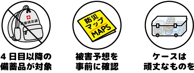 3つのチェックポイント
